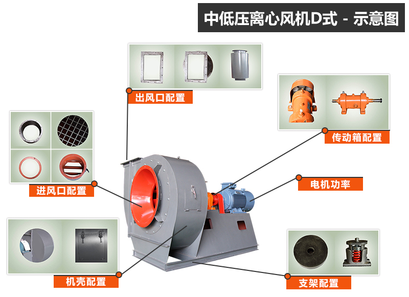 4-68D式中低壓離心風(fēng)機.jpg