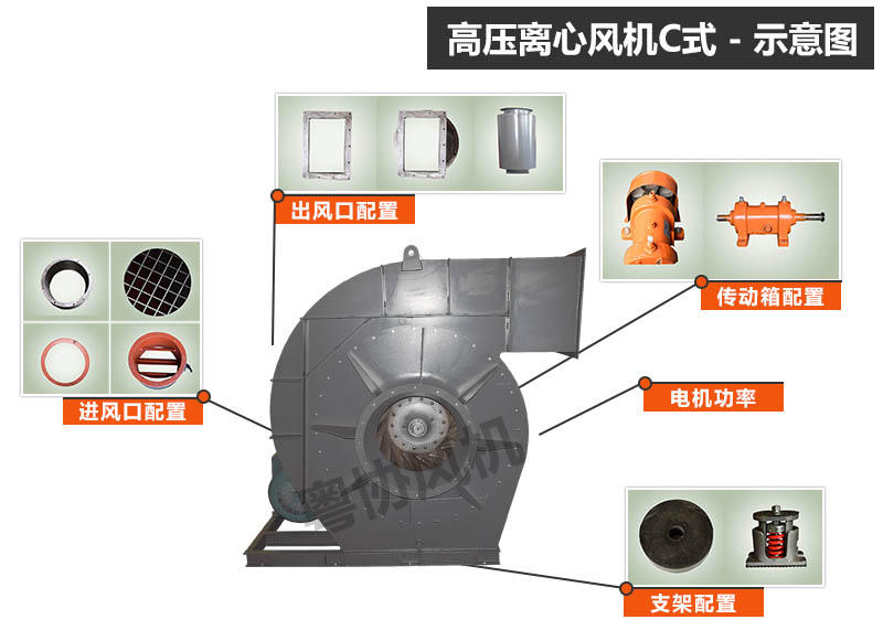 高壓離心風(fēng)機C式.jpg