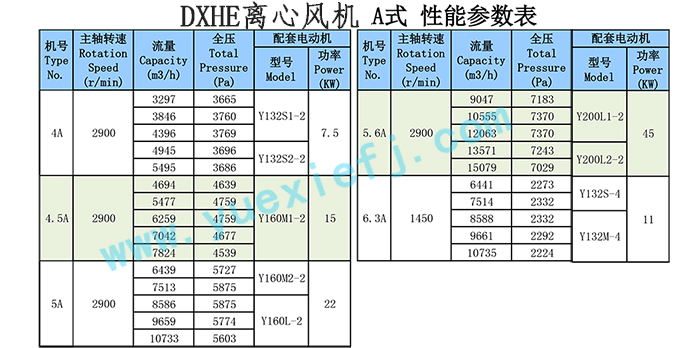 離心風(fēng)機.jpg