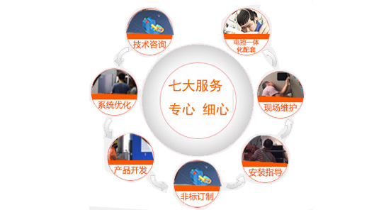 德協(xié)風(fēng)機(jī)優(yōu)勢(shì)-專(zhuān)注風(fēng)機(jī)設(shè)計(jì)，生產(chǎn)制造